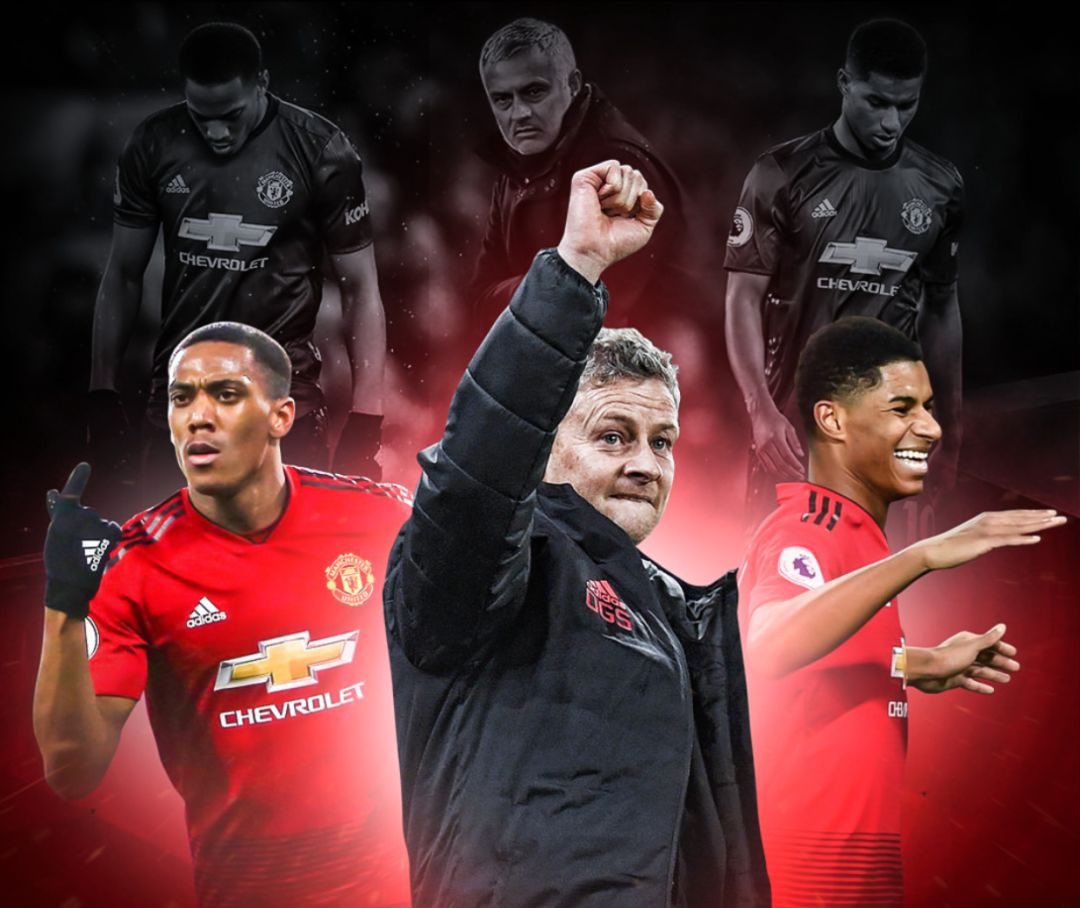 最终选择加 最终选择加